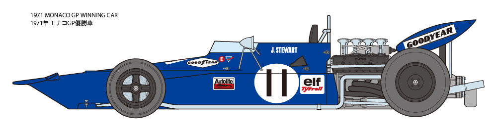 Tamiya 1/12 Tyrrell 003 1971 Monaco GP