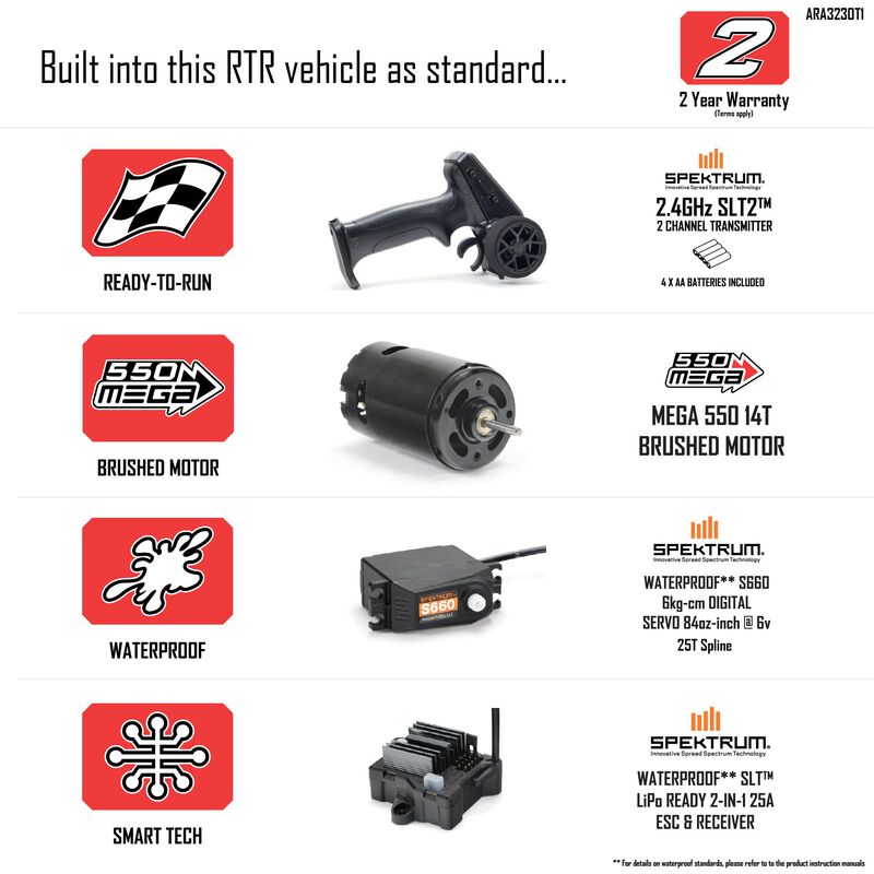 Arrma 1/10 GORGON 2WD Monster Truck RTR, without Battery and Charger