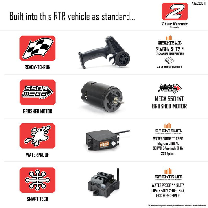 Arrma 1/10 GORGON 2WD Monster Truck RTR, without Battery and Charger