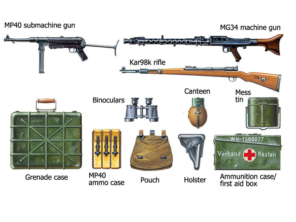 Tamiya 1/35 German Infantry Set (Mid-WWII)