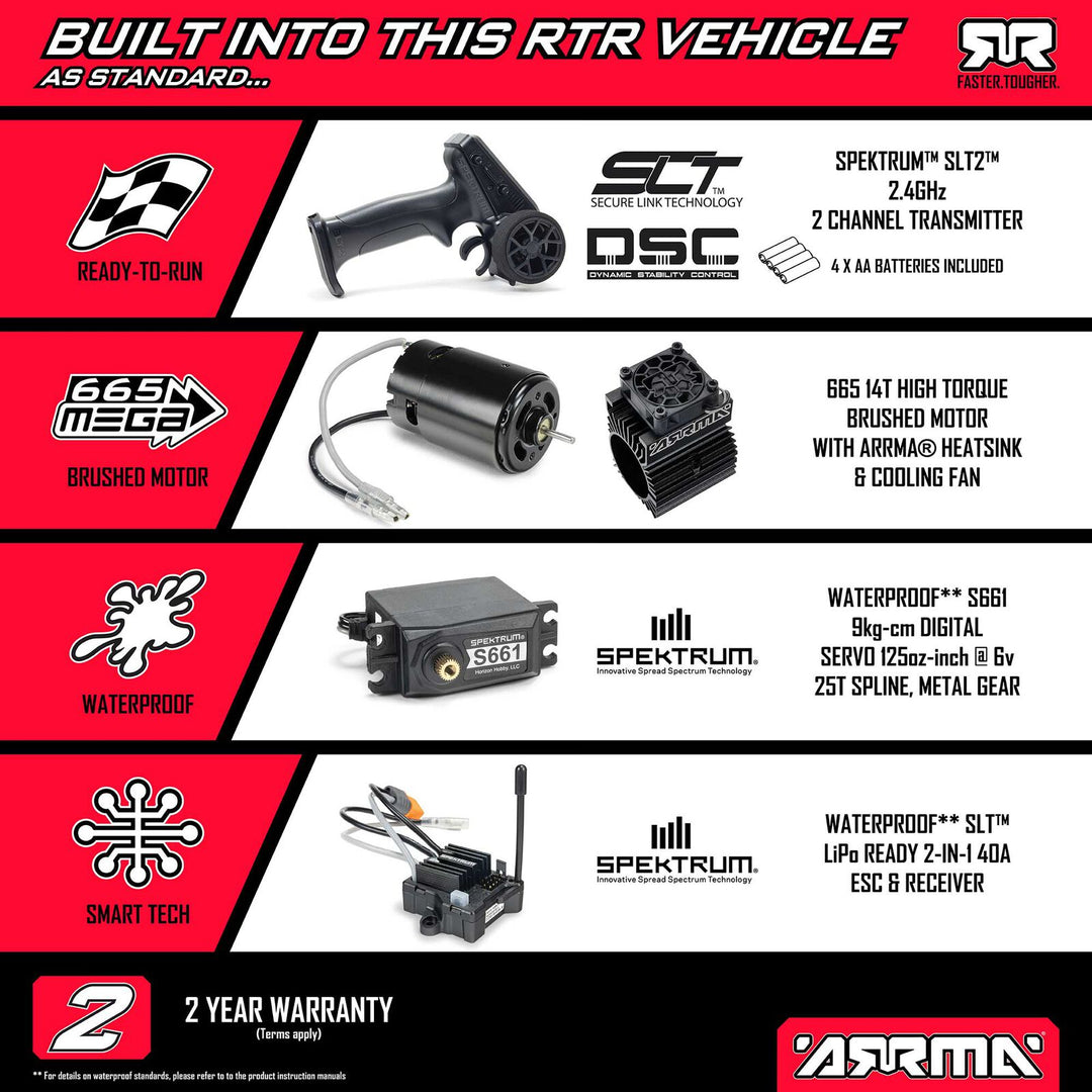 Arrma - 1/10 GRANITE MEGA 665 4X4 RTR Brushed Monster Truck