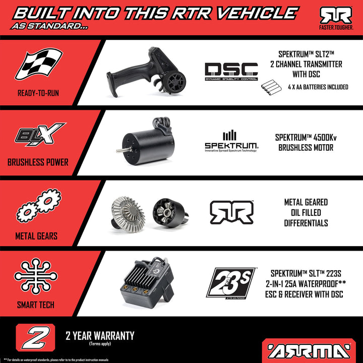 Arrma - 1/16 MOJAVE GROM 223S DSC 4X4 RTR Brushless Desert Truck, Black