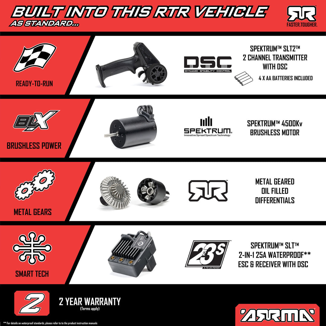 Arrma - 1/14 TYPHON GROM 223S DSC 4X4 RTR Brushless Buggy