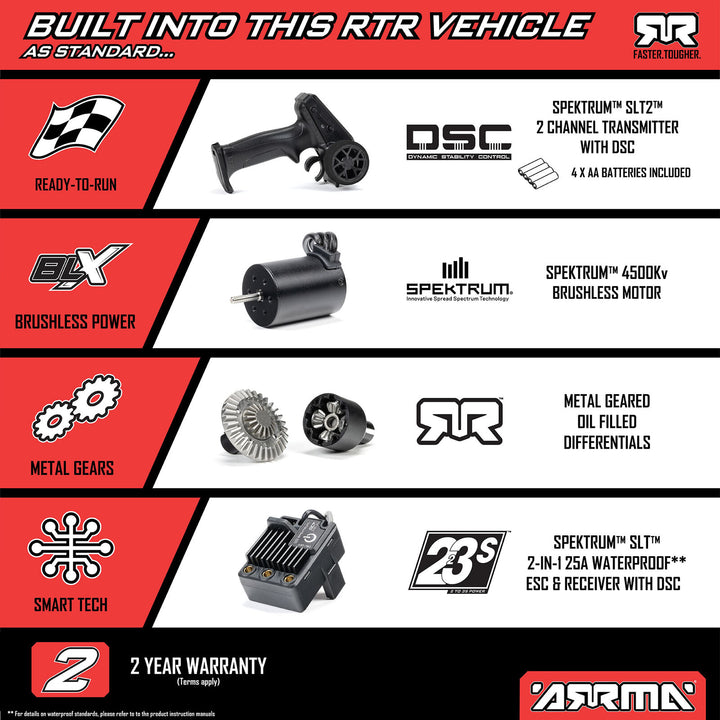 Arrma - 1/14 TYPHON GROM 223S DSC 4X4 RTR Brushless Buggy