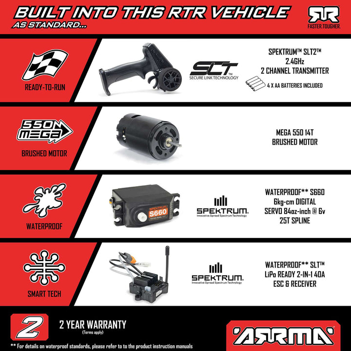 Arrma - 1/10 GORGON 2WD Monster Truck RTR
