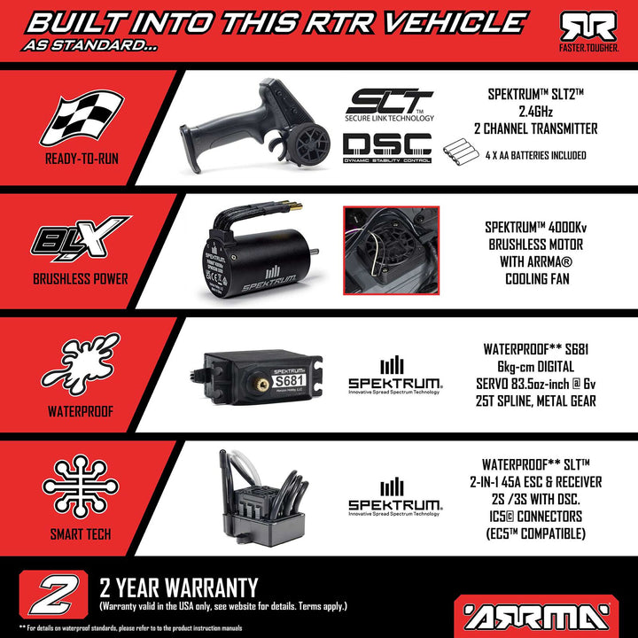 Arrma - 1/10 GORGON 223S 2WD Monster Truck