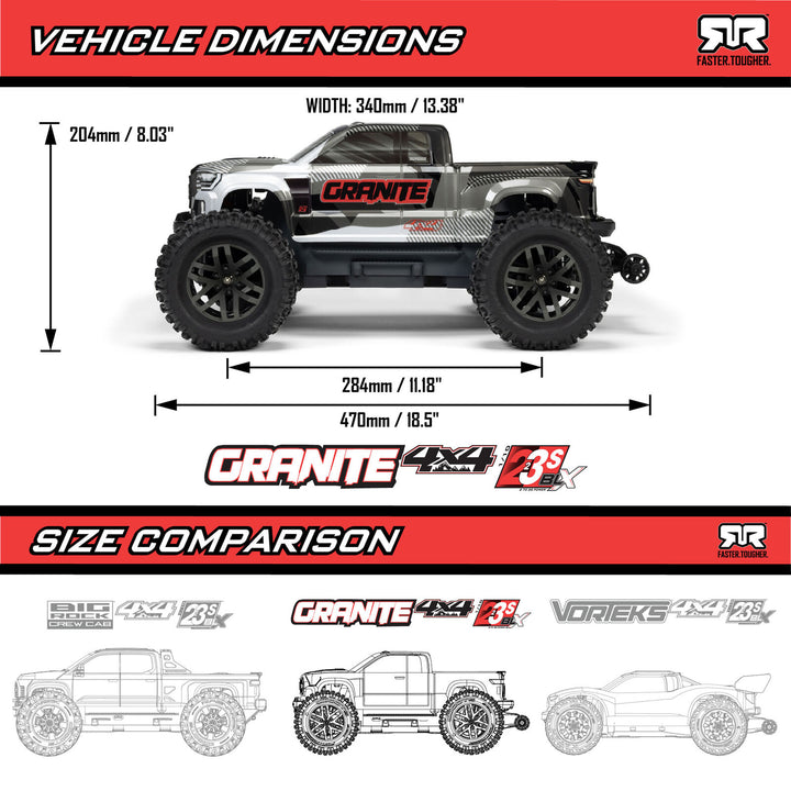Arrma - 1/10 GRANITE 223S 4WD