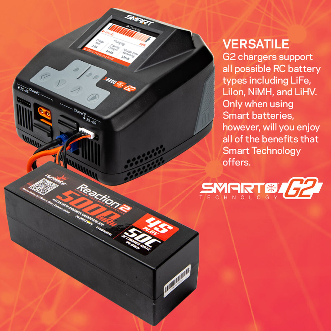 Spektrum - S2200 G2 AC 2x200W Smart Battery Charger