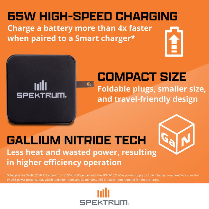 Spektrum - S100 1x100W USB-C Smart Charger, 65W USB-C GaN Power Supply Combo