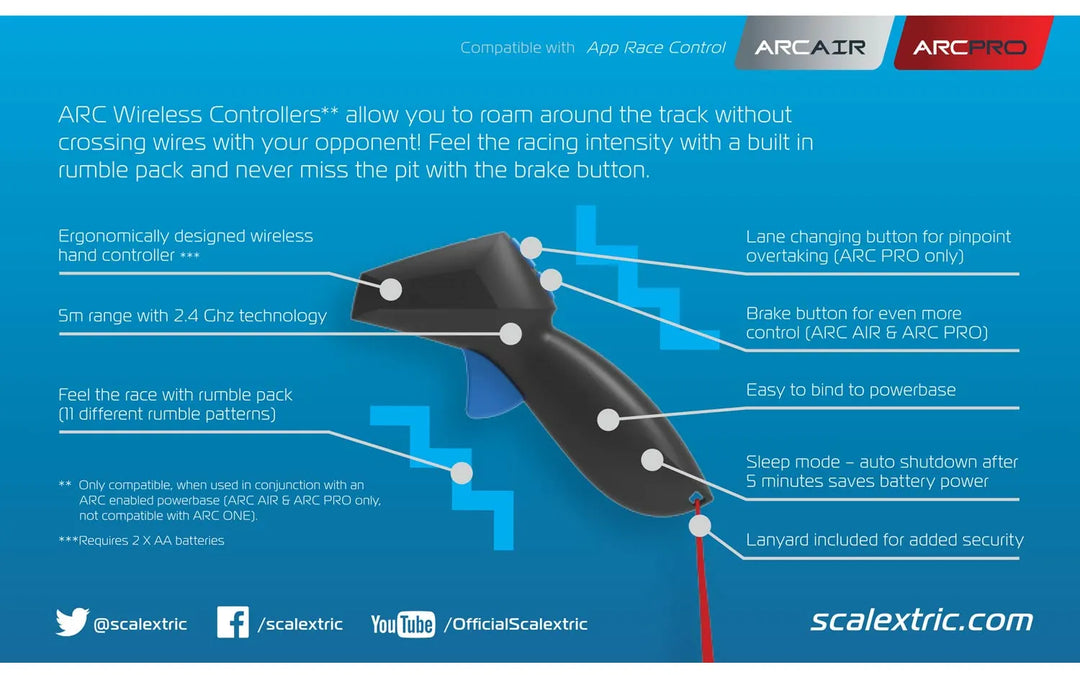 Scalextric - ARC Wireless Controller