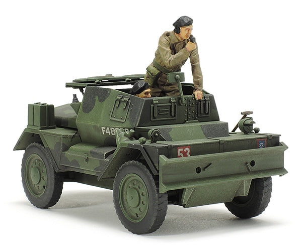 Plastic Models