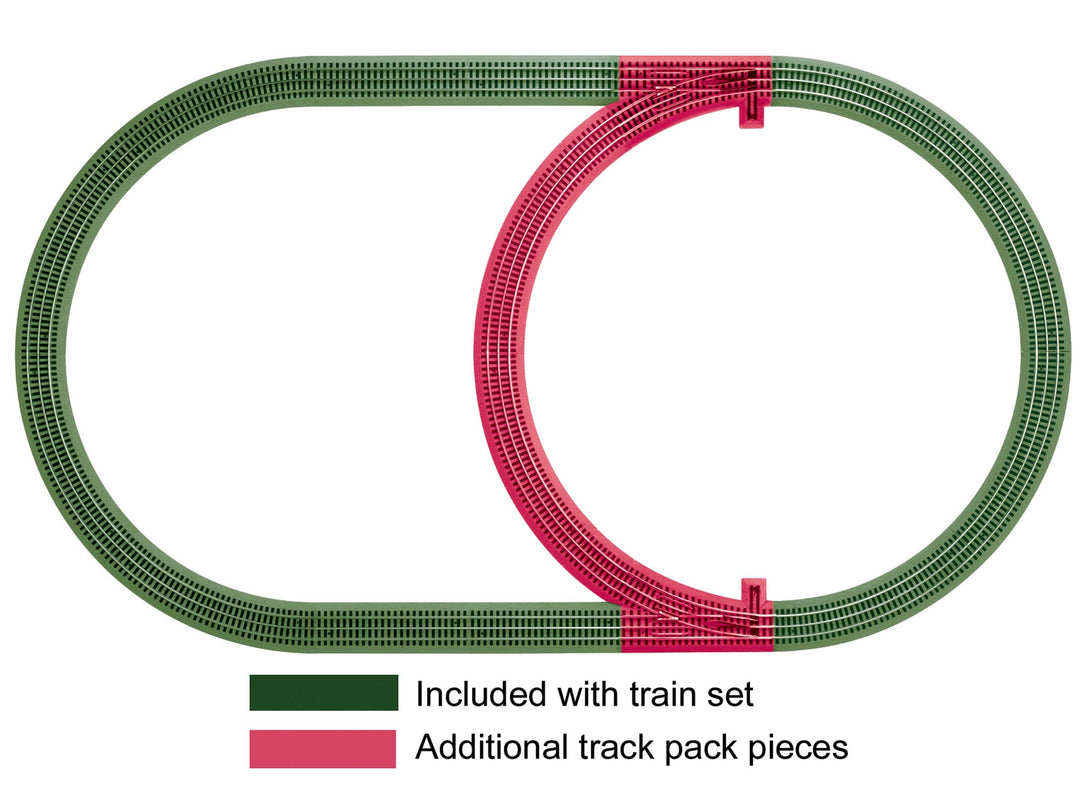 Lionel FasTrack Inner Passing Loop Add-on Track Pack