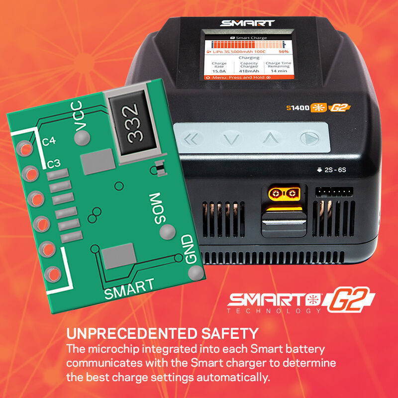 Spektrum S1400 G2 AC 1x400W Smart Charger